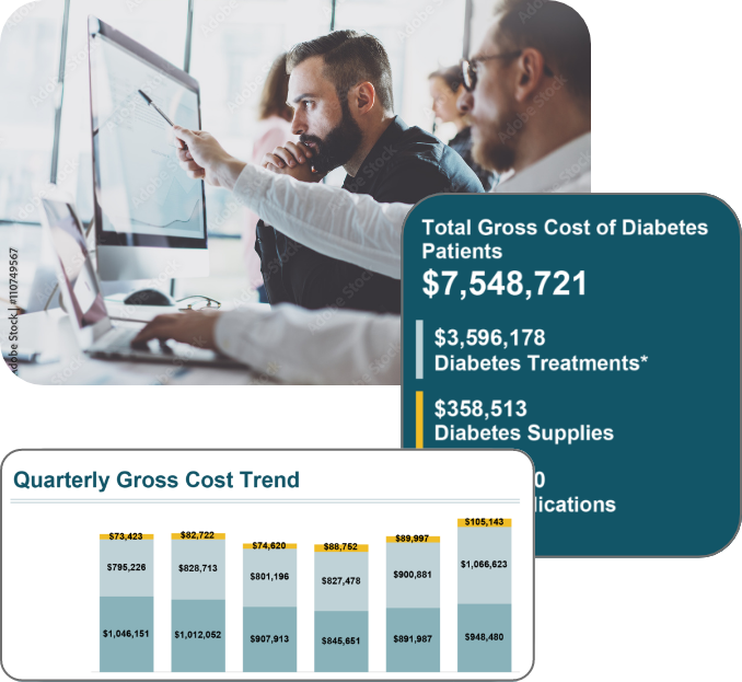 men review rx claims history in pharmalogic data analytics platform